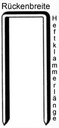 Prebena Heftklammern Type GB 25 mm GB38CNKHA verzinkt geharzt