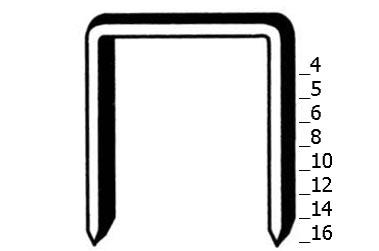 Prebena Heftklammern im Blister D10CNK-B